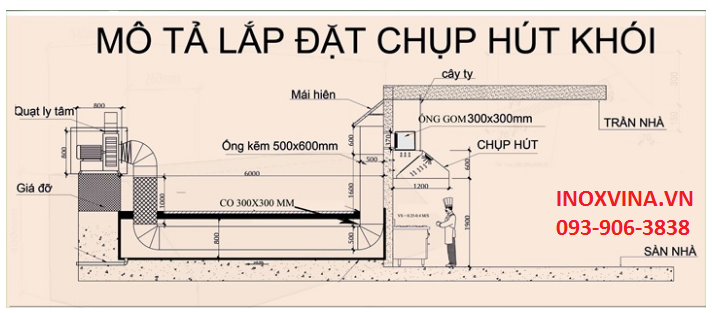 cach-bo-tri-chup-hut-khoi