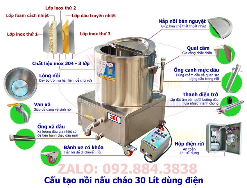 Cấu tạo nồi nấu cháo bằng điện 30 lít NC-30