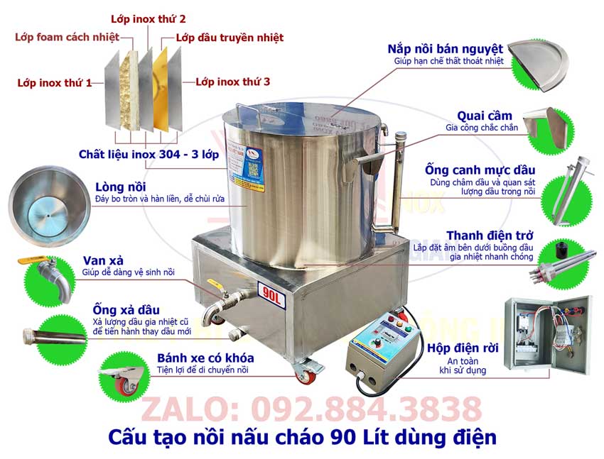 Cấu tạo nồi điện nấu cháo 90 lít đa năng NC-90