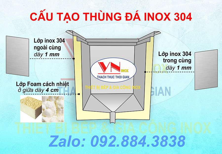 Cấu tạo chung của thùng đá inox topping, thùng đá topping chân đứng và thùng đá inox topping âm bàn